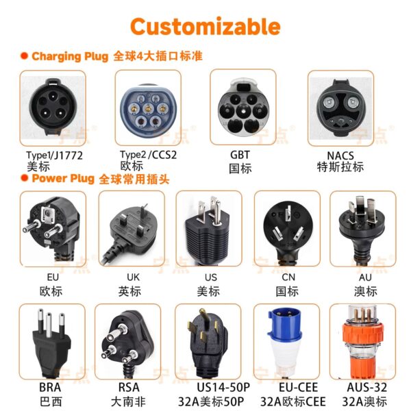 3.5KW Portable EV Charger Station - Image 3